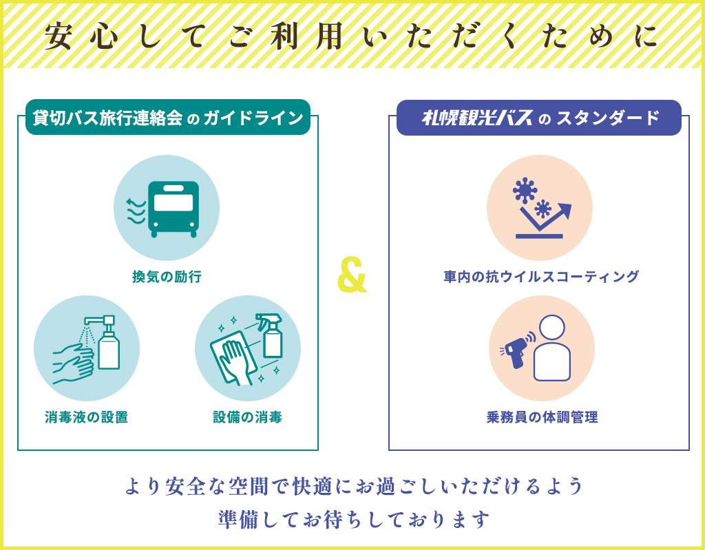 札幌観光バスの感染症対策-20230313