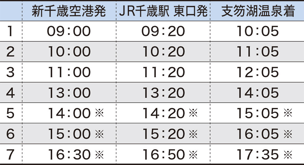 新千歳空港発、氷濤まつり会場着時刻表