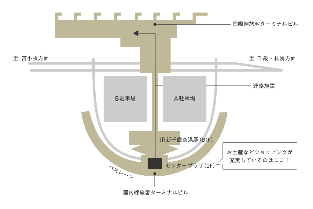 新千歳空港ターミナルビルの施設見取り図