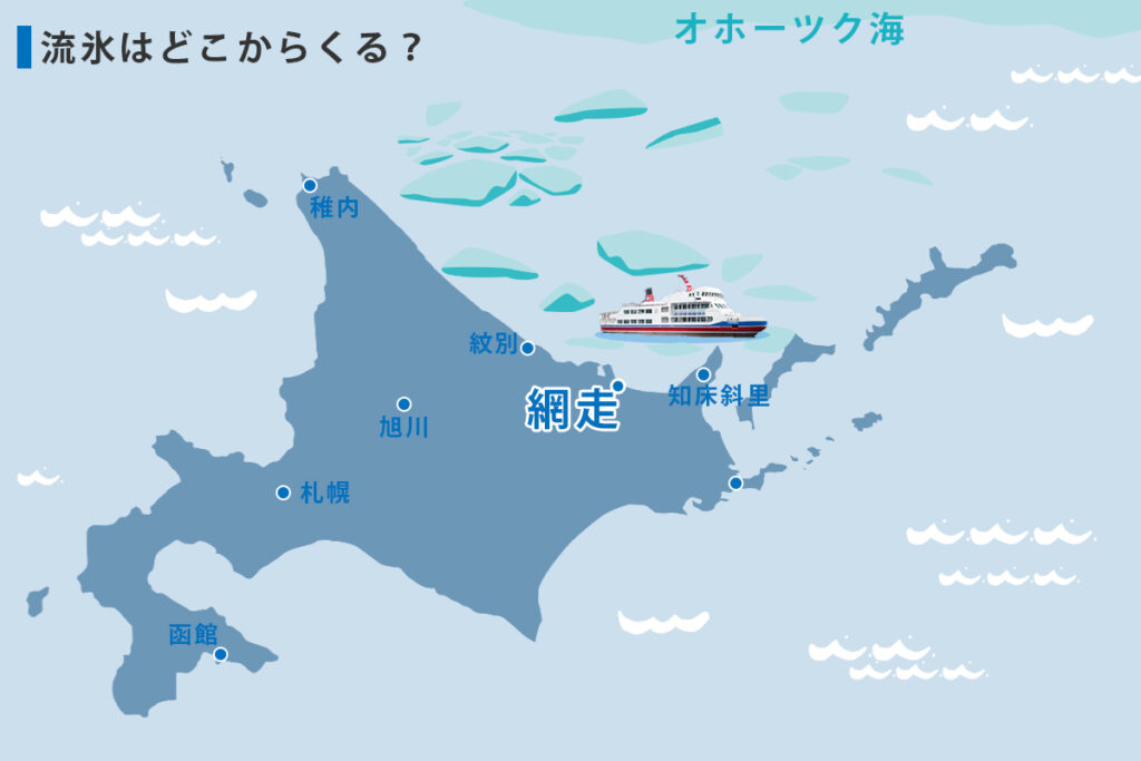 流氷と網走流氷観光砕氷船おーろらの説明図